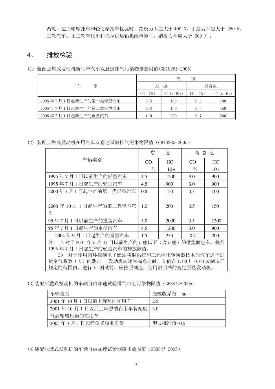 机动车安全检验标准限值_第3页