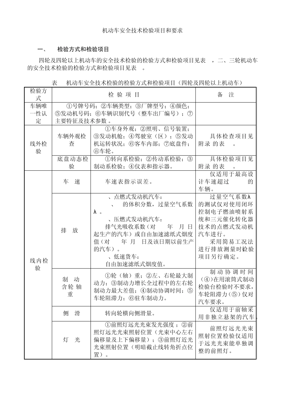 机动车安全技术检验项目和要求_第1页