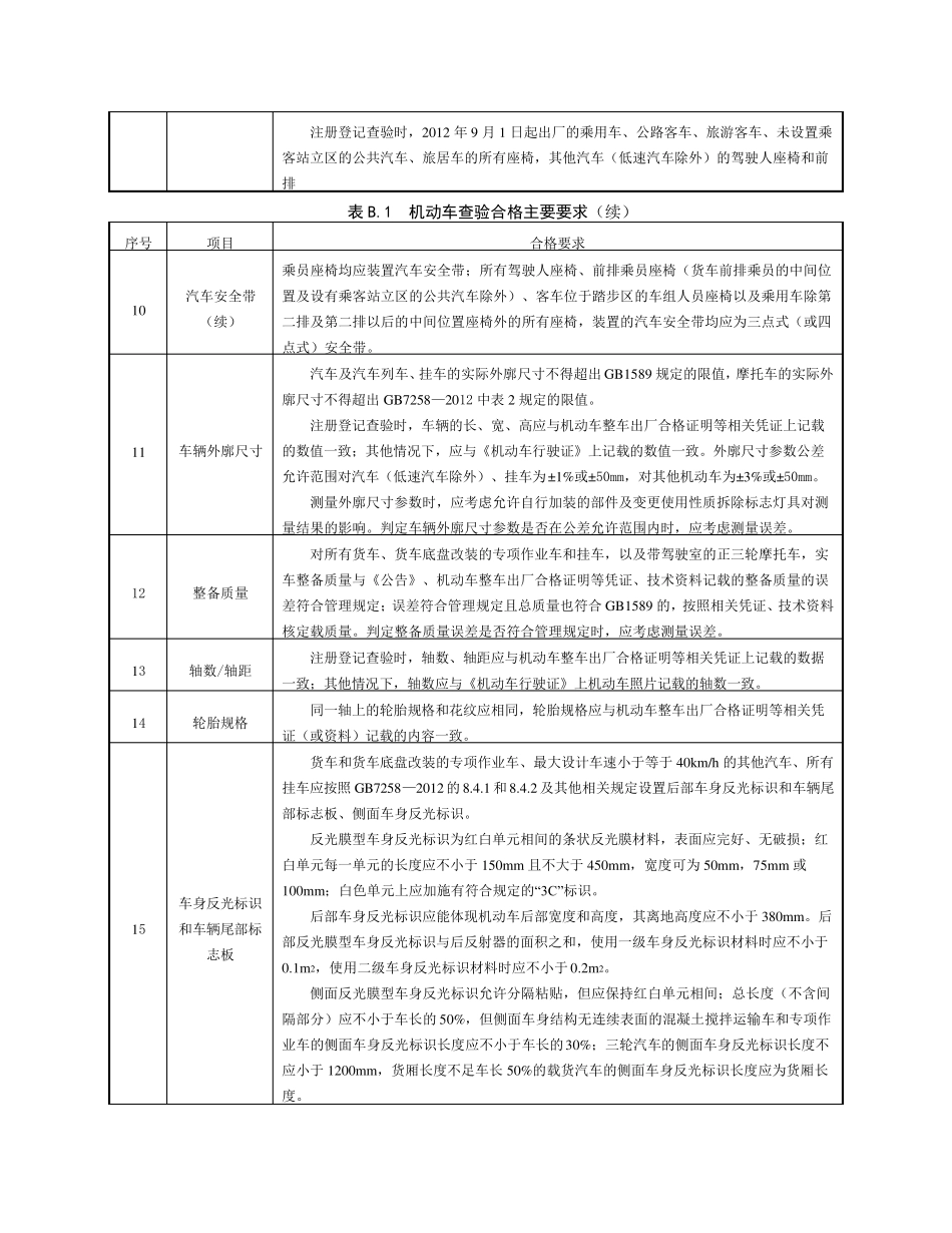 机动车查验合格主要要求_第3页