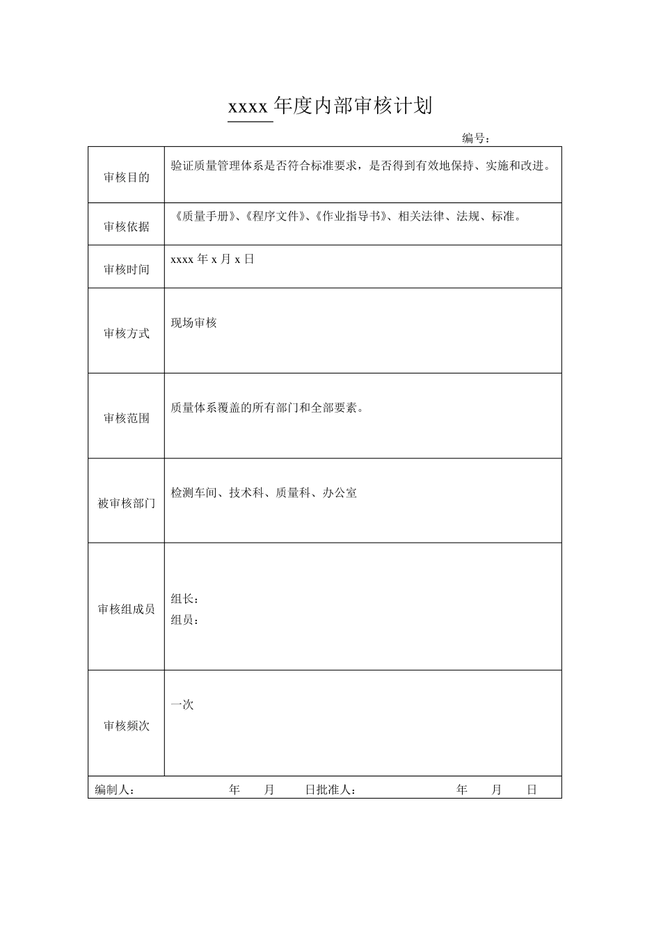 机动车检测公司内部审核报告_第2页