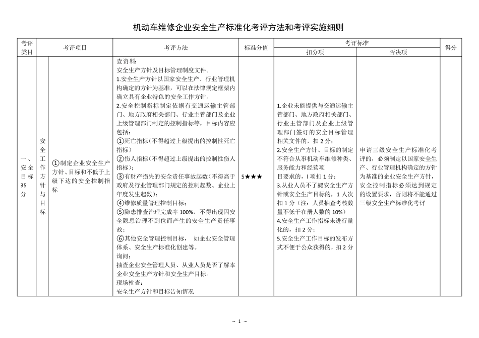机动车维修企业安全生产标准化考评方法和考评实施细则_第1页