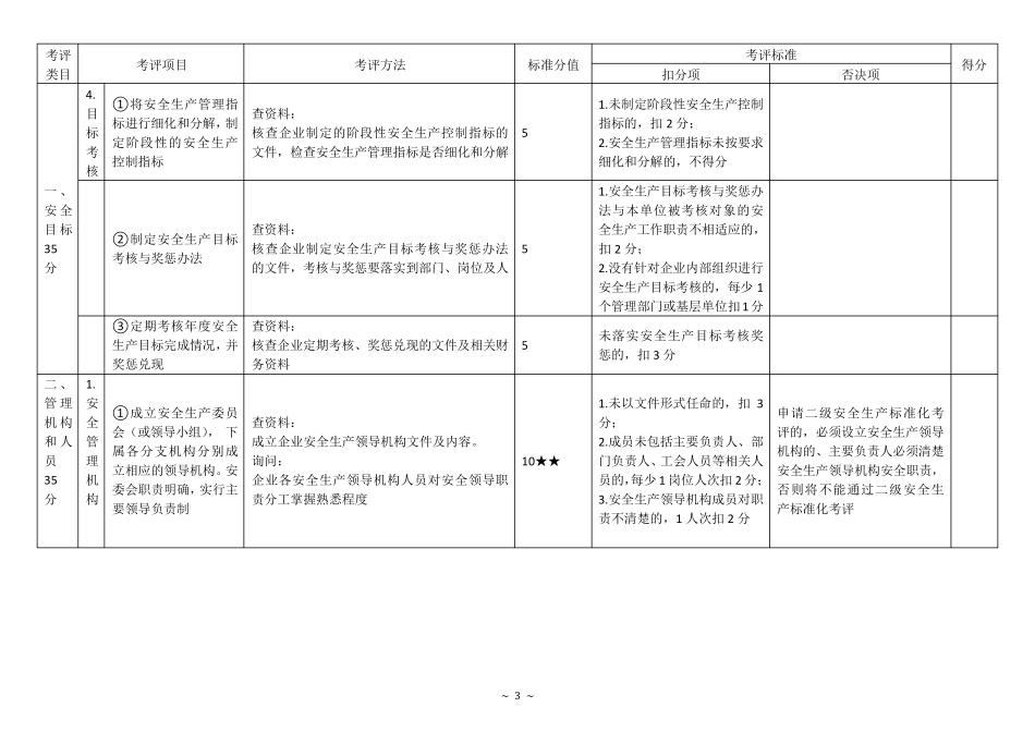 机动车维修企业安全生产标准化考评方法和考评实施细则_第3页