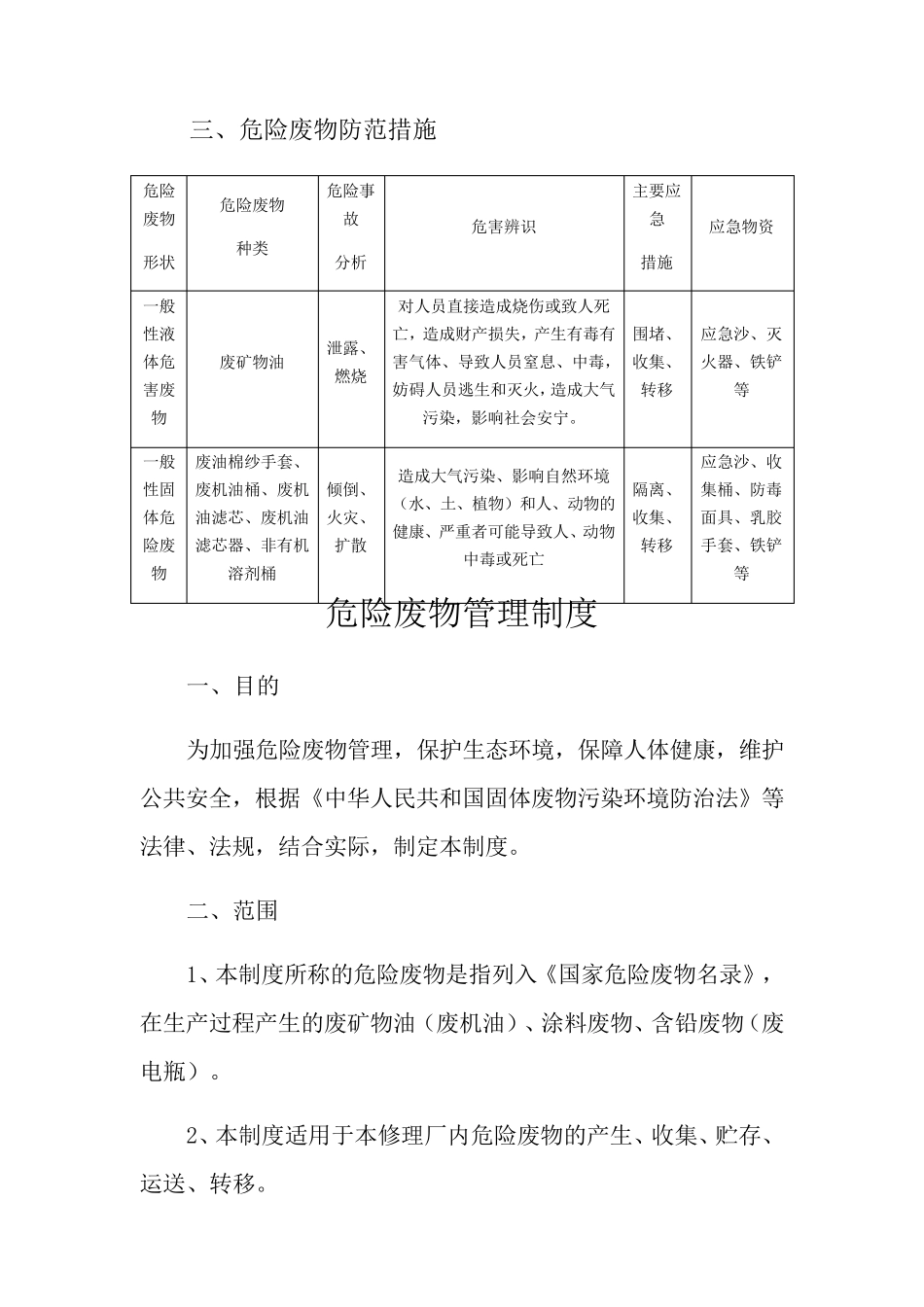 机动车维修行业危险废物管理制度_第2页