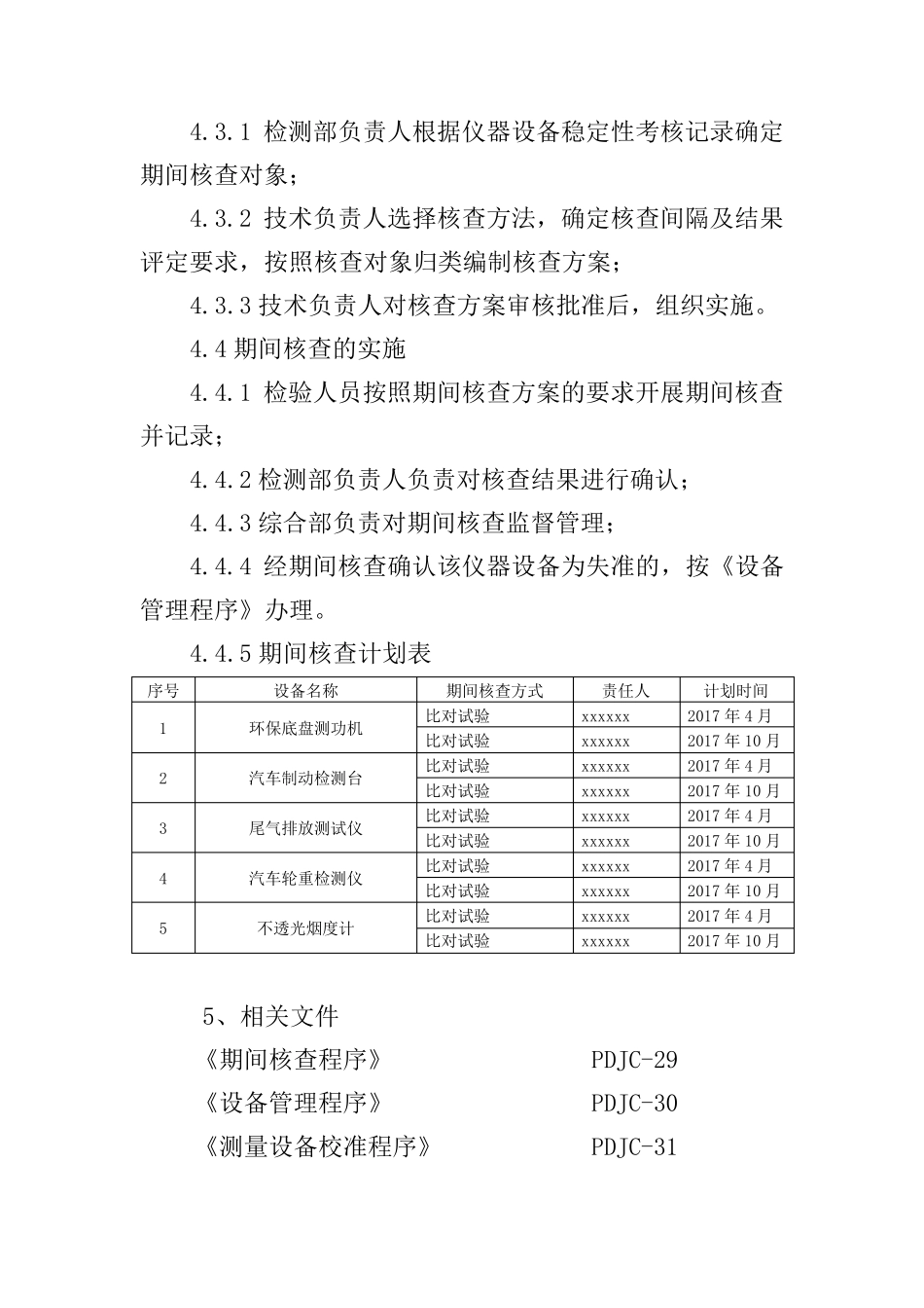 机动车辆检测2017年期间核查计划=方法=记录_第3页