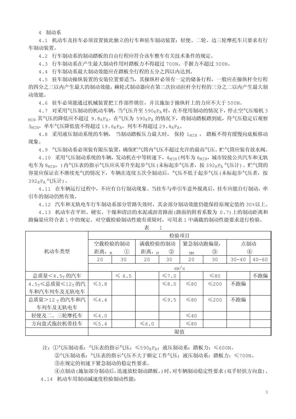 机动车运行安全技术条件_第3页