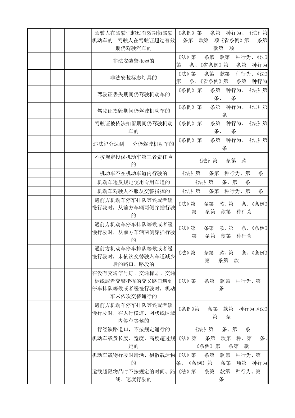 机动车违章代码查询_第2页