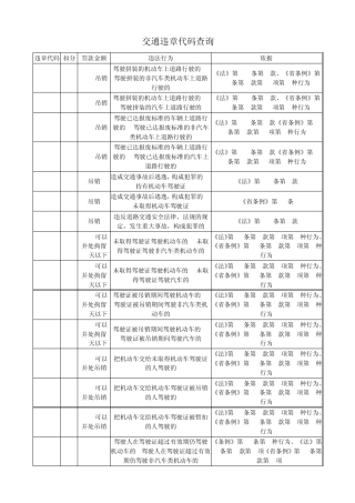 机动车违章代码查询