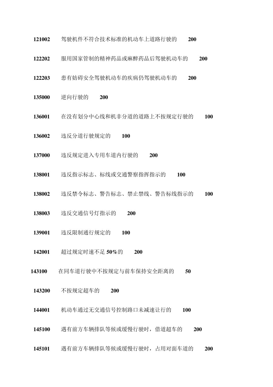 机动车违章罚款标准_第2页