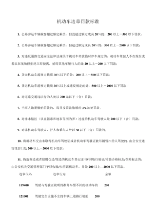 机动车违章罚款标准