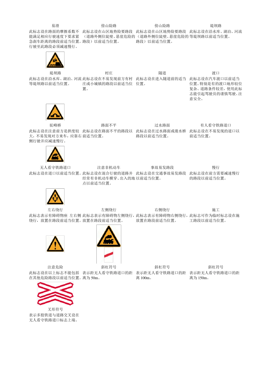 机动车驾驶人理论考试交通标志大全_第2页