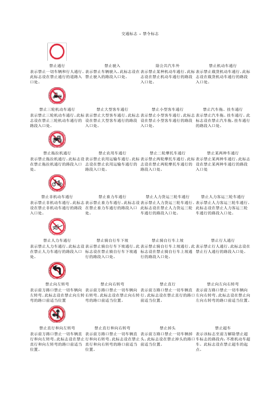 机动车驾驶人理论考试交通标志大全_第3页