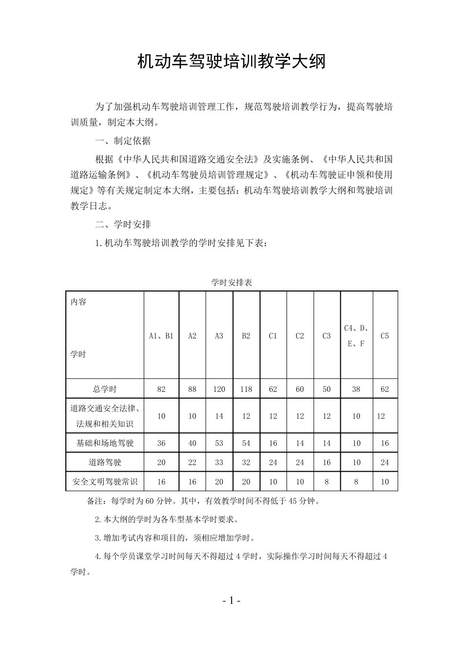 机动车驾驶员培训教学大纲_第2页