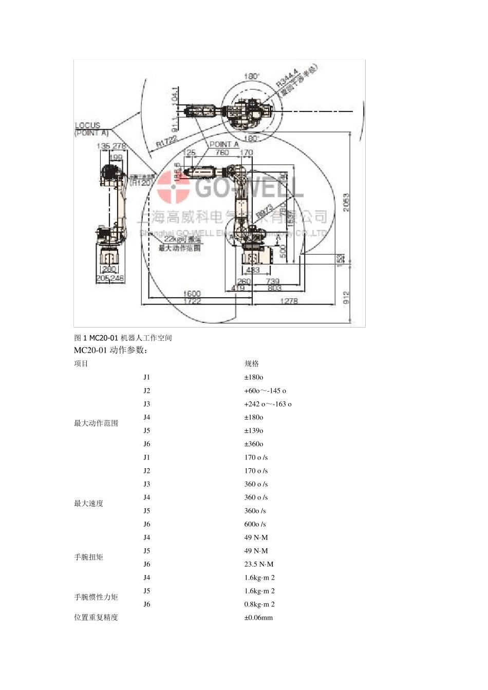 机器人上下料应用案例_第3页