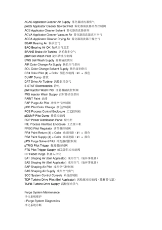 机器人专业词汇中英文对照