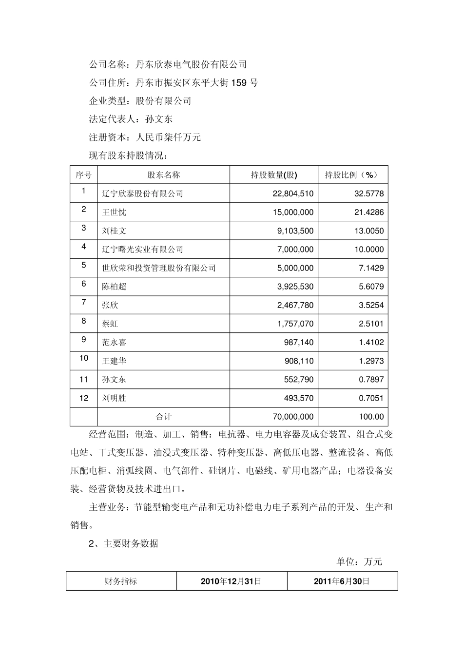 机器人关于对外投资的公告_第2页