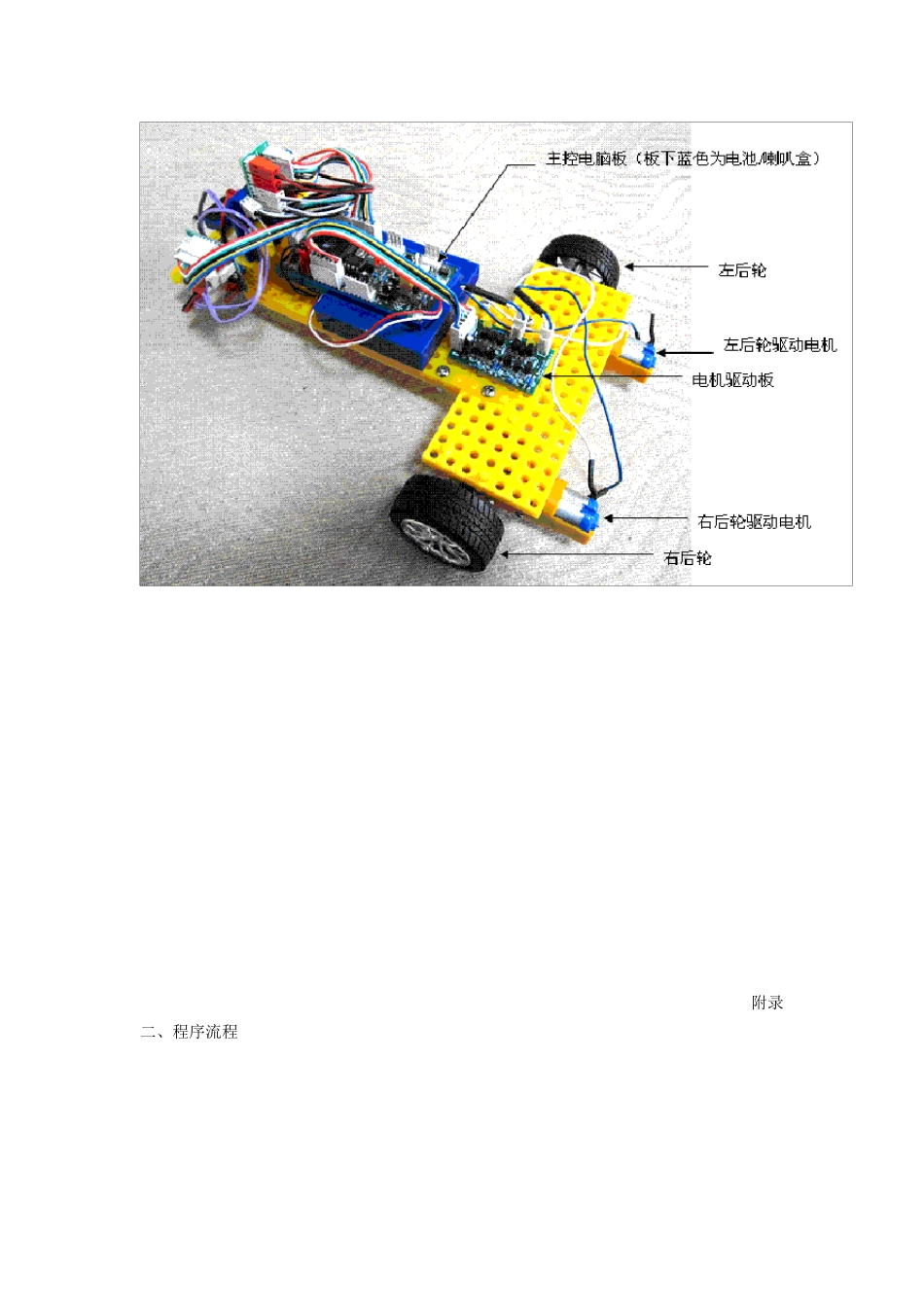 机器人制作教程_第3页