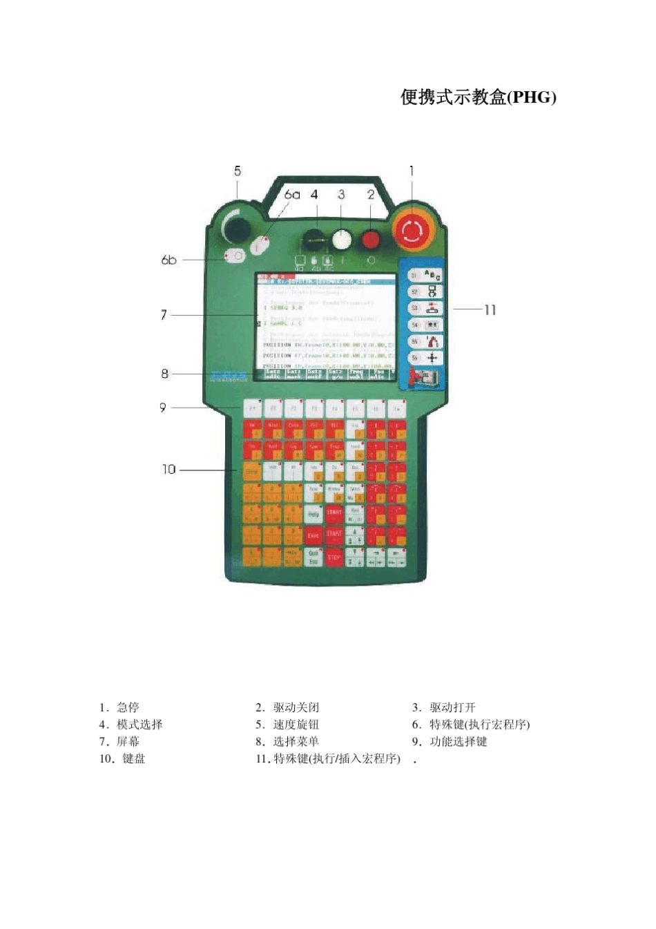 机器人基础编程_第2页