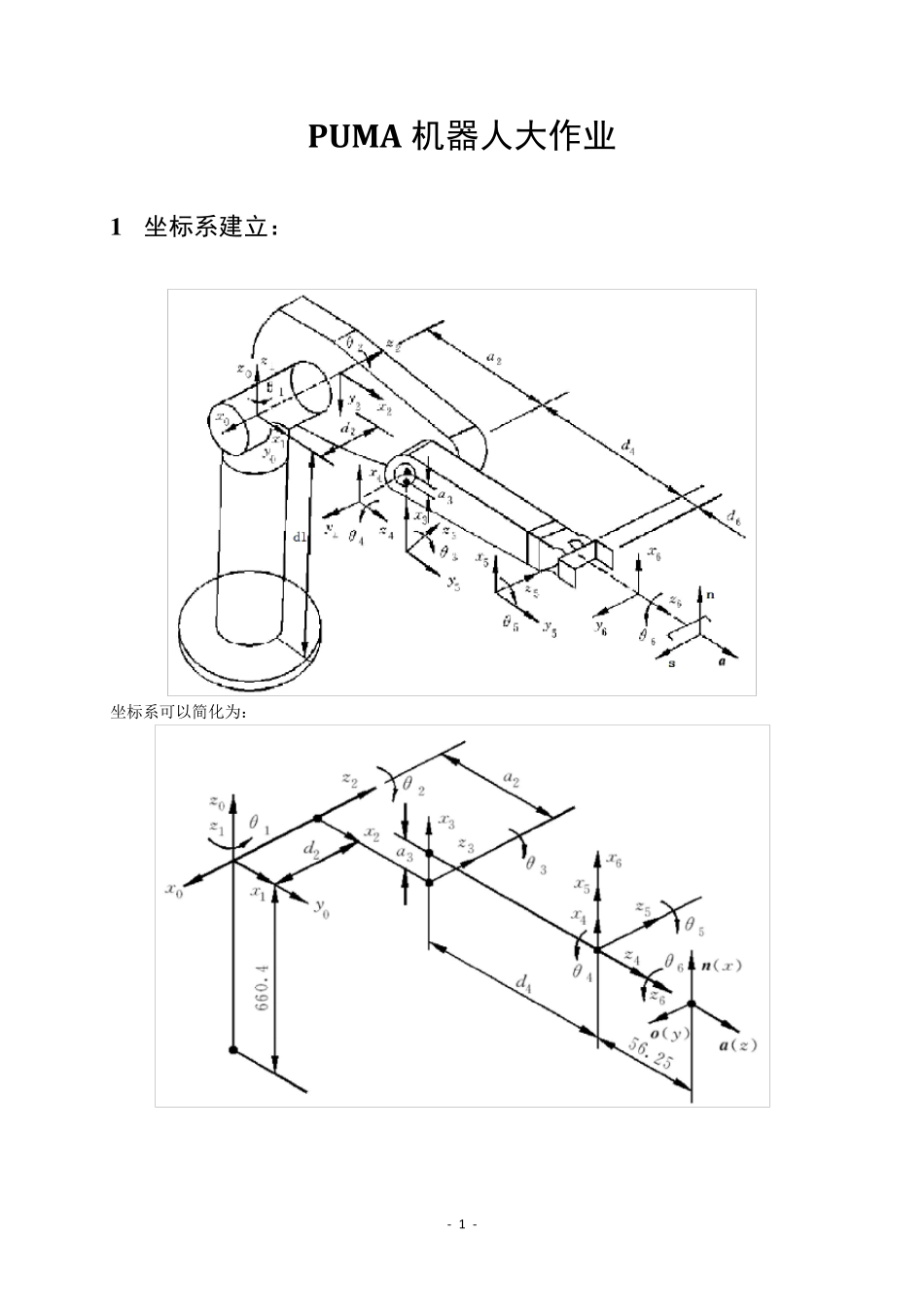 机器人技术大作业(puma机器人的关节坐标建立、DH参数表给出、正逆运动学推导、matlab工作空间建立)_第1页