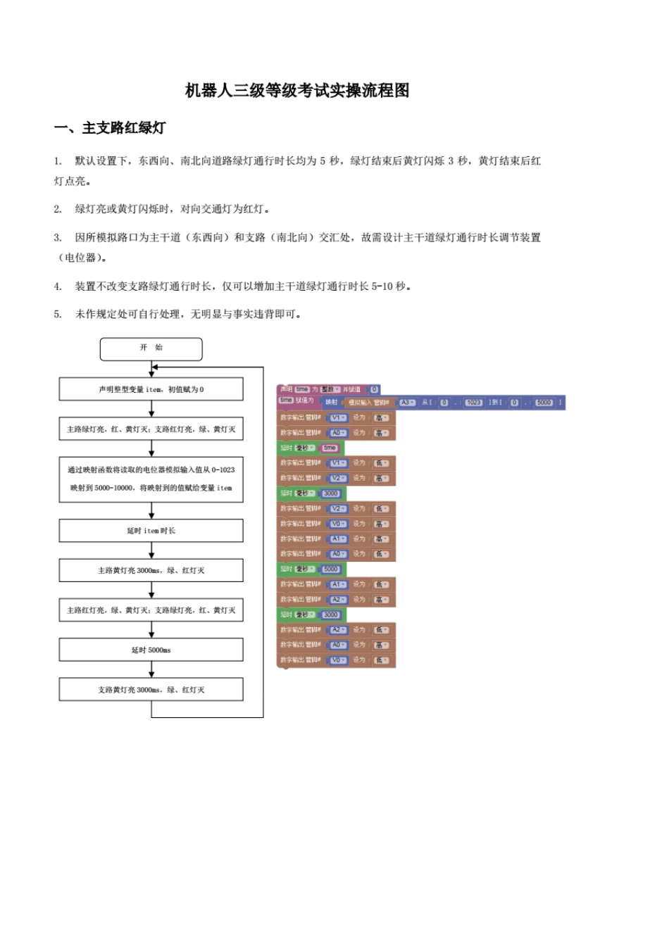 机器人技术等级考试三级实操流程图程序汇总(与教材一致)_第1页
