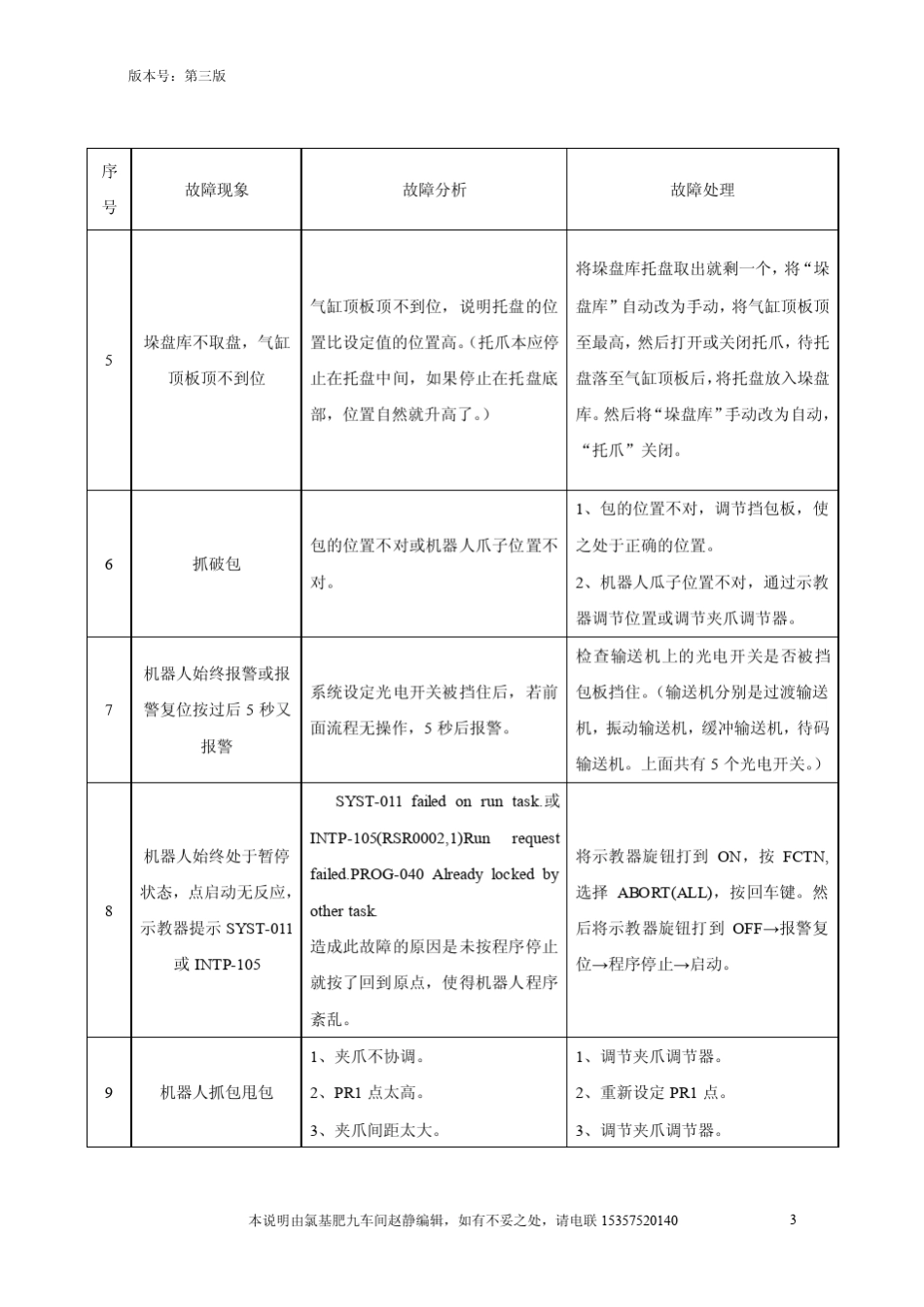 机器人操作说明及故障分析(第三版,带电气图,4月4日更新)_第3页