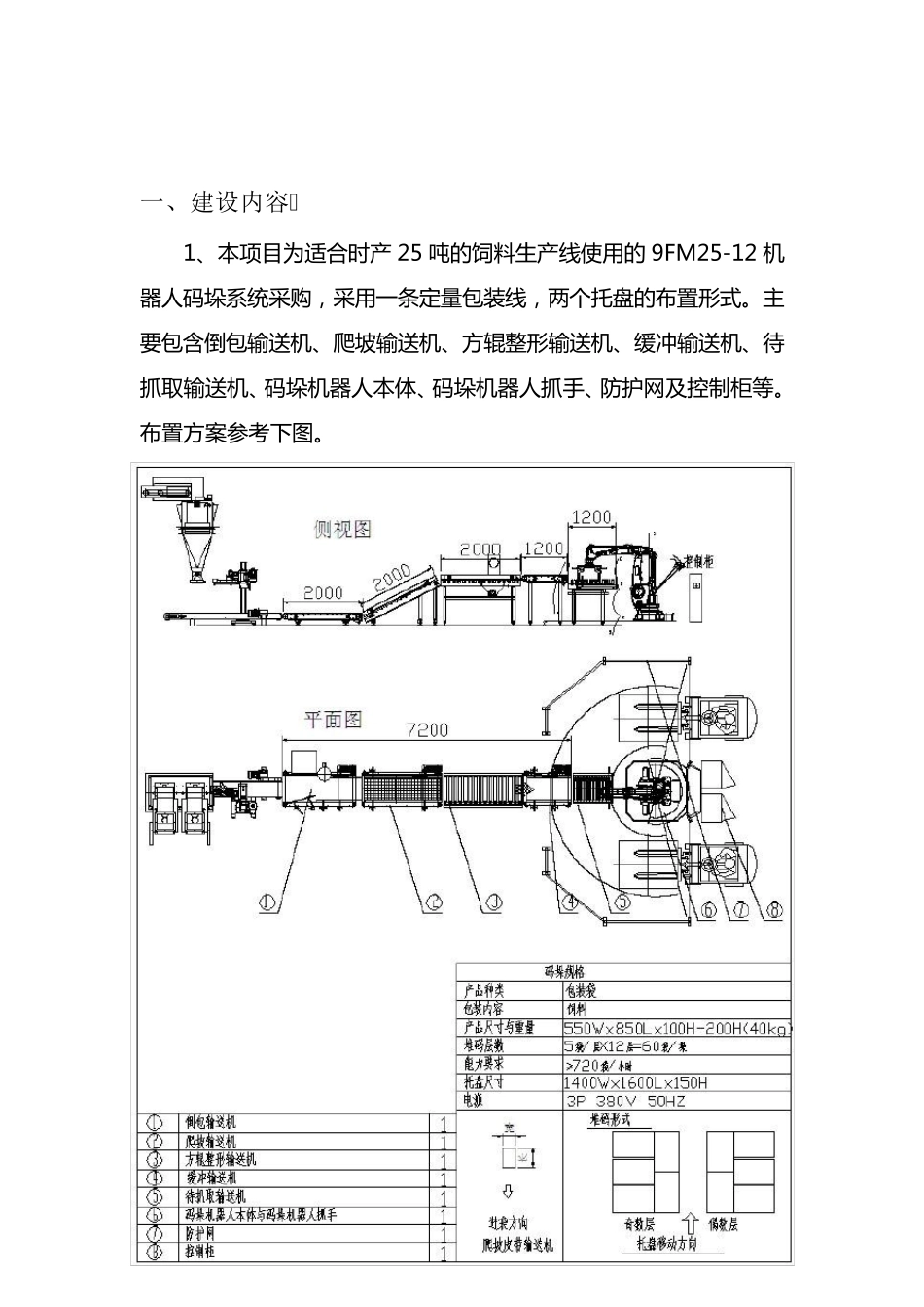 机器人码垛系统的技术要求_第2页