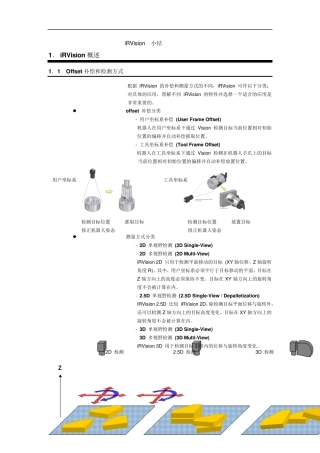 机器人视觉iRVision小结