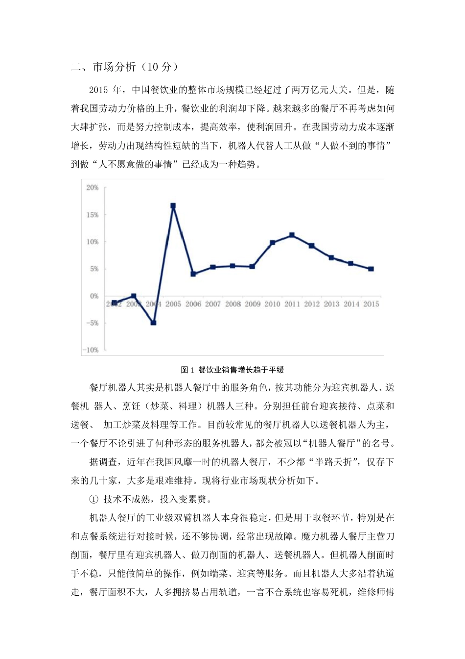 机器人餐厅创业计划书_第3页