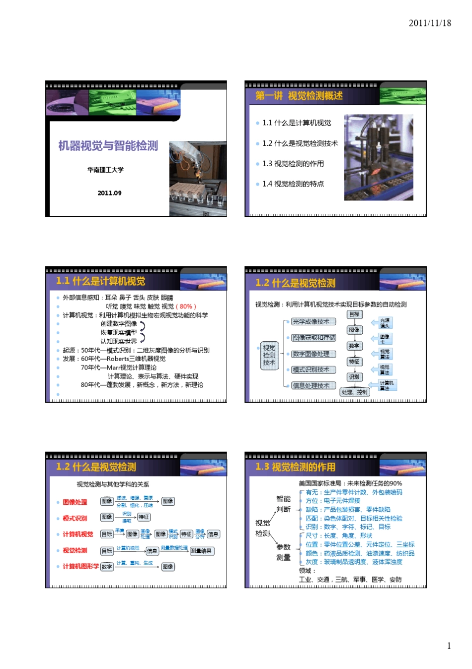 机器视觉与智能检测_第1页