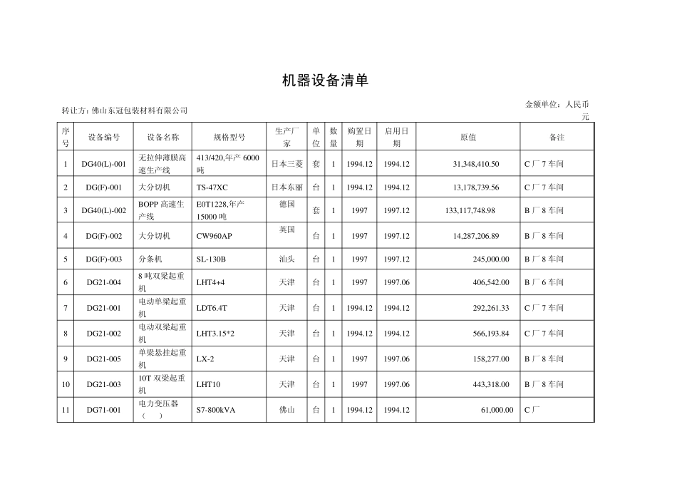 机器设备清单_第1页