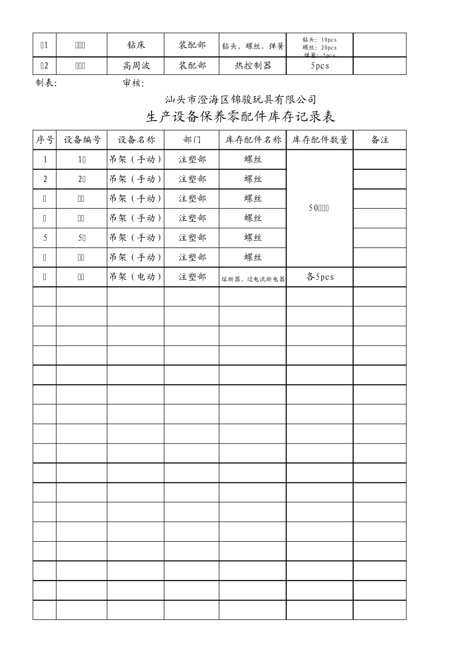 机器设备零配件库存清单_第2页