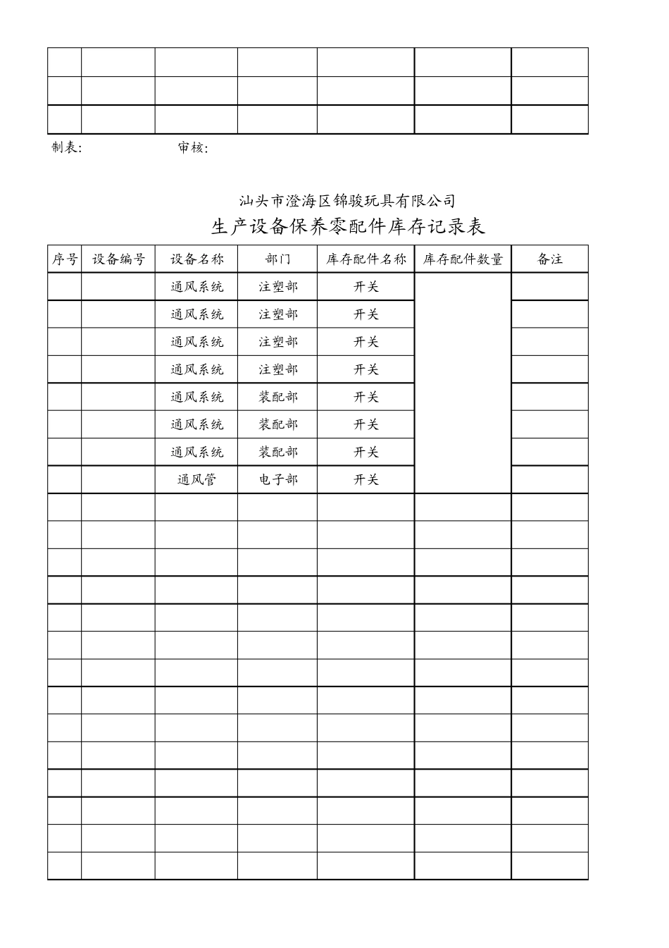 机器设备零配件库存清单_第3页