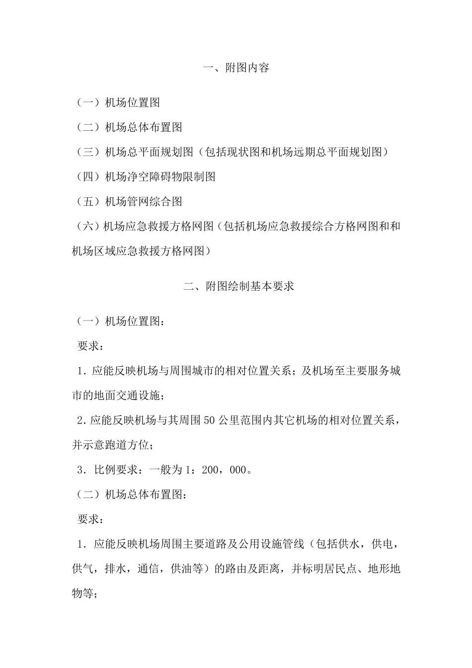 机场使用手册附图绘制基本要求_第2页