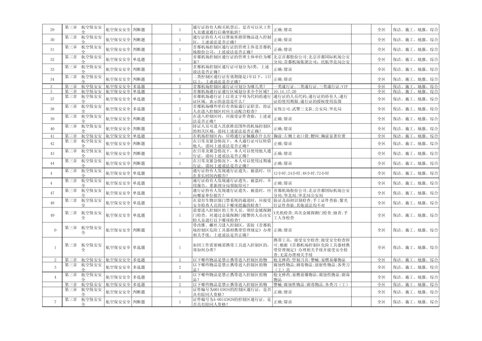 机场准入试题库_第3页