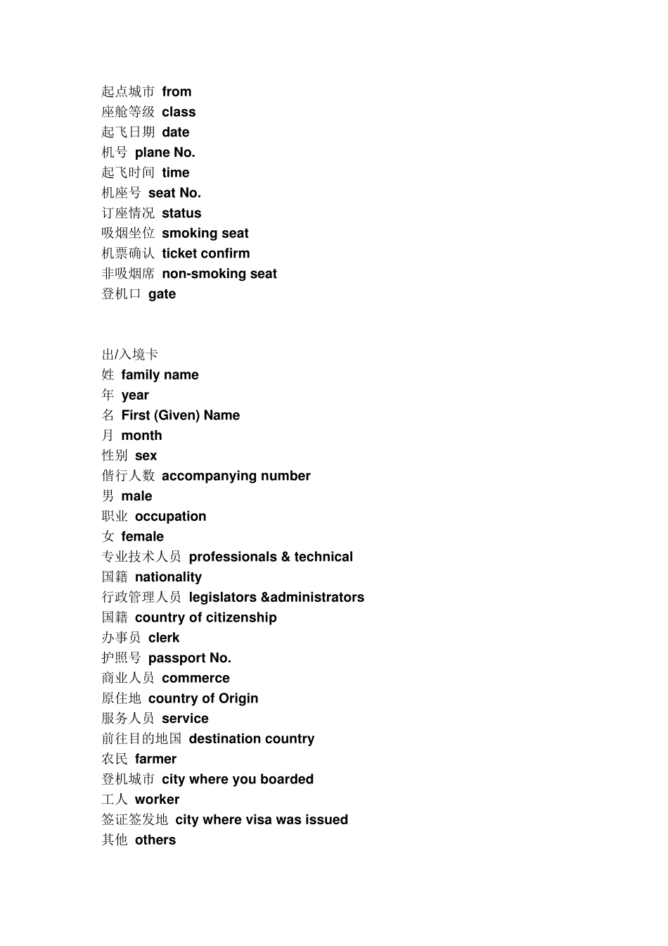 机场常用英语大全_第3页