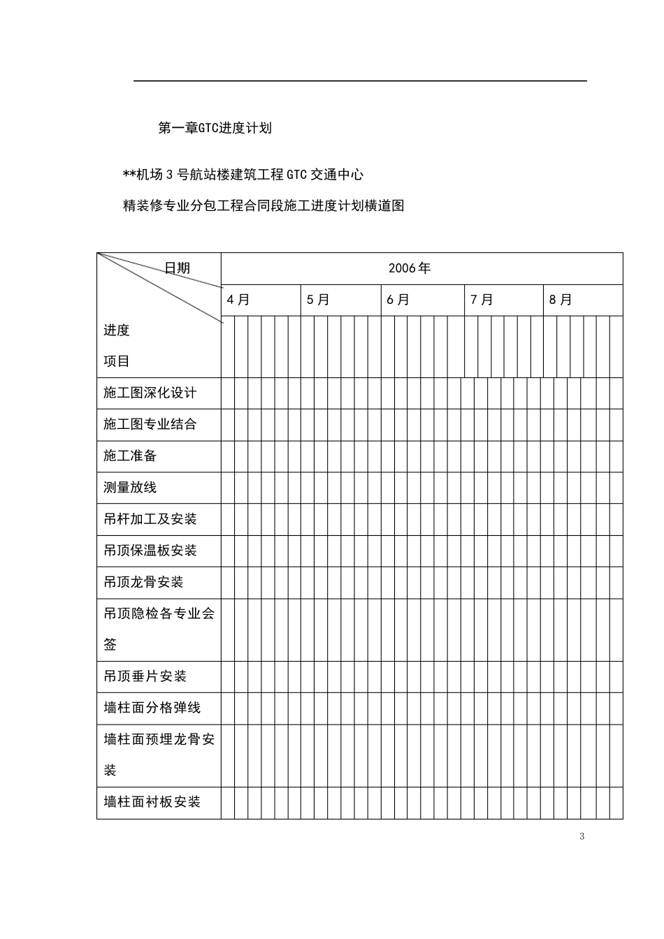 机场航站楼室内装修工程施工组织设计方案_第3页