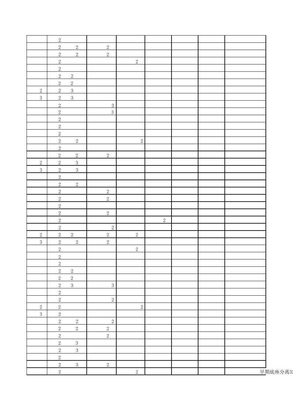 机型机芯对照表(2012年11月更新)2012110917521475_第2页