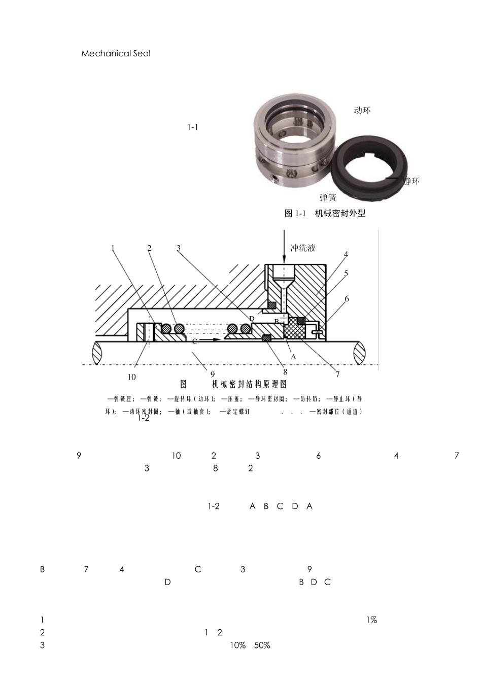 机封手册编号大全_第2页