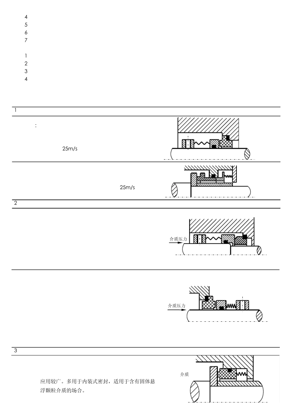机封手册编号大全_第3页