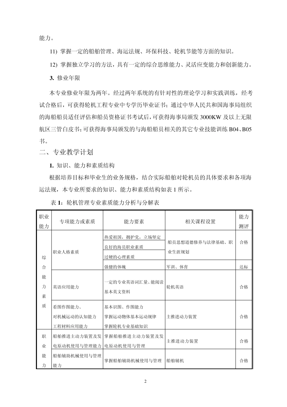 机工_轮机工程技术12级两年制教学计划_第3页