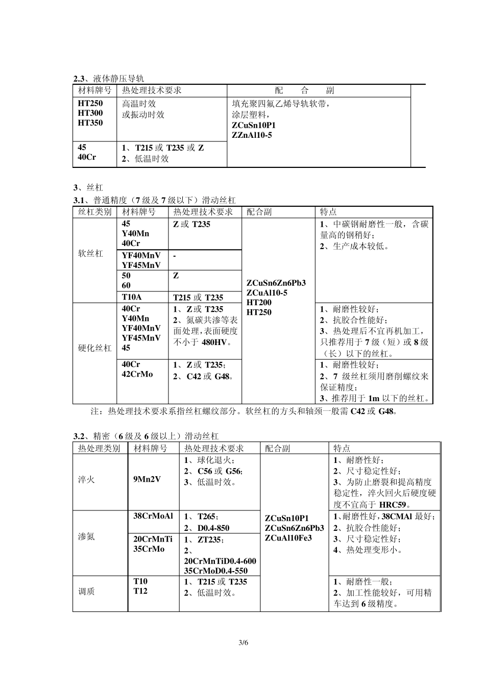 机床主要零件选材及热处理与热处理技术要求表示方法_第3页