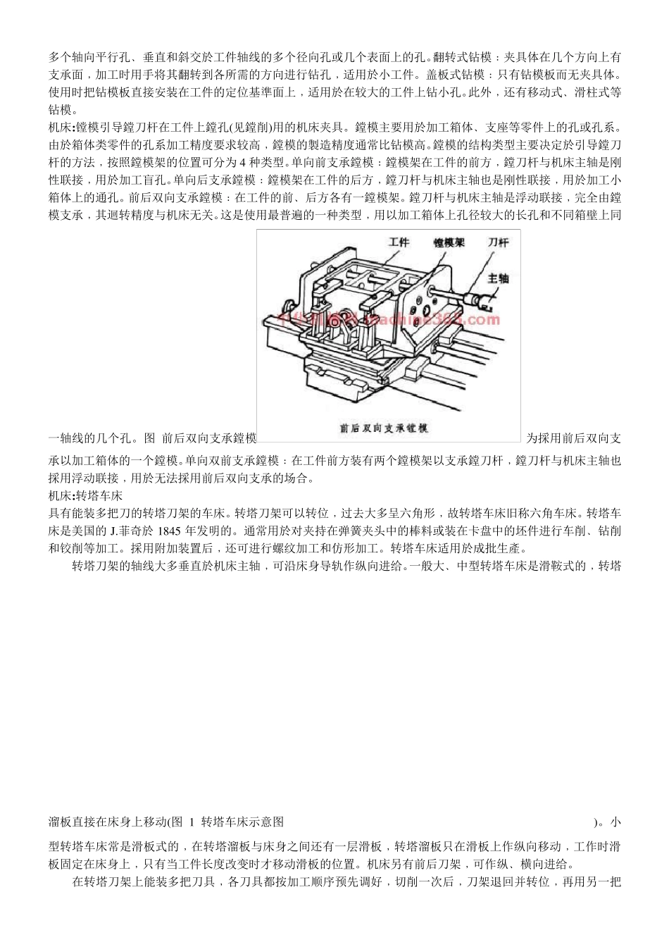 机床基本知识_第2页