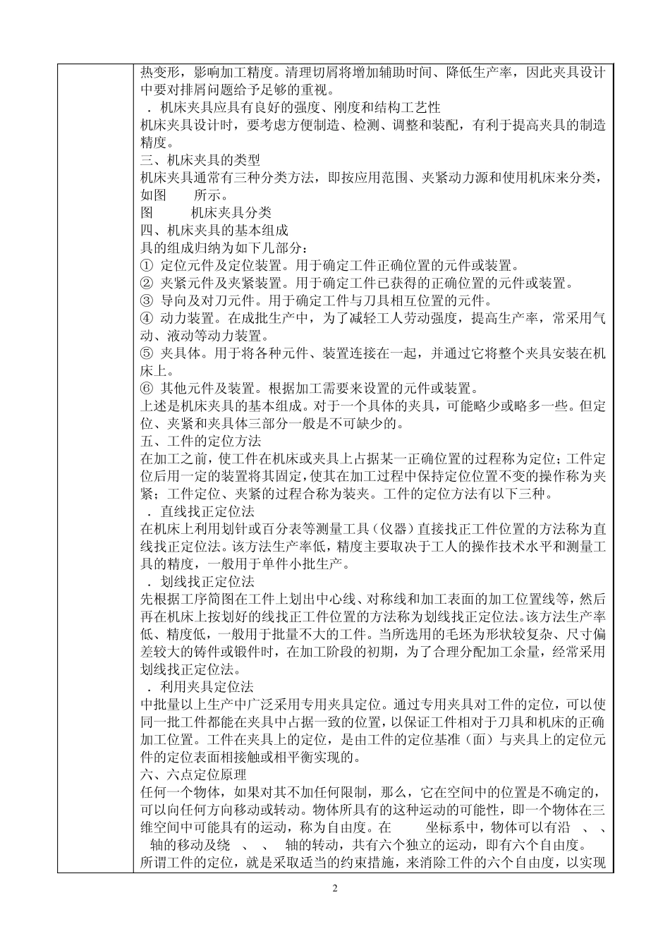机床夹具教案_第2页