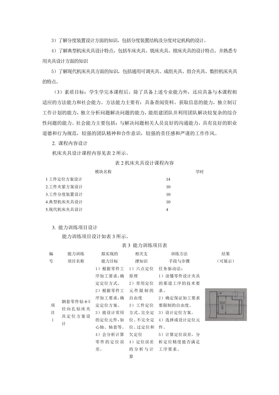 机床夹具设计课程标准_第3页