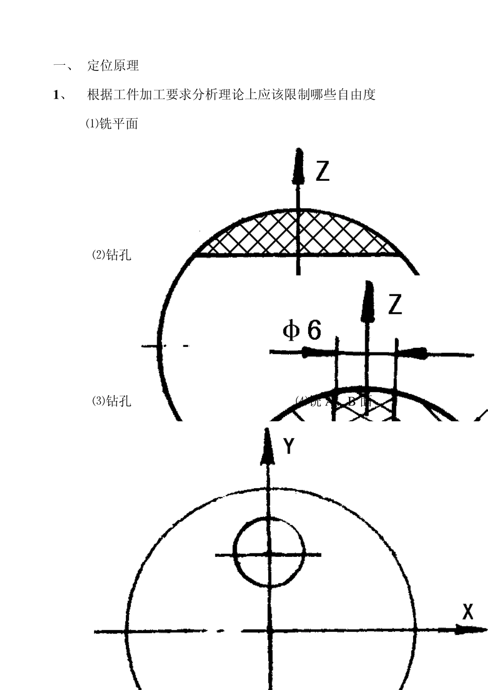 机床夹具题库_第1页