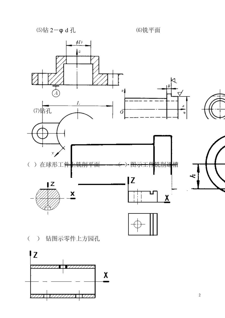 机床夹具题库_第2页