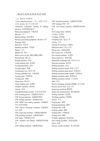 机床常见英语英汉对照