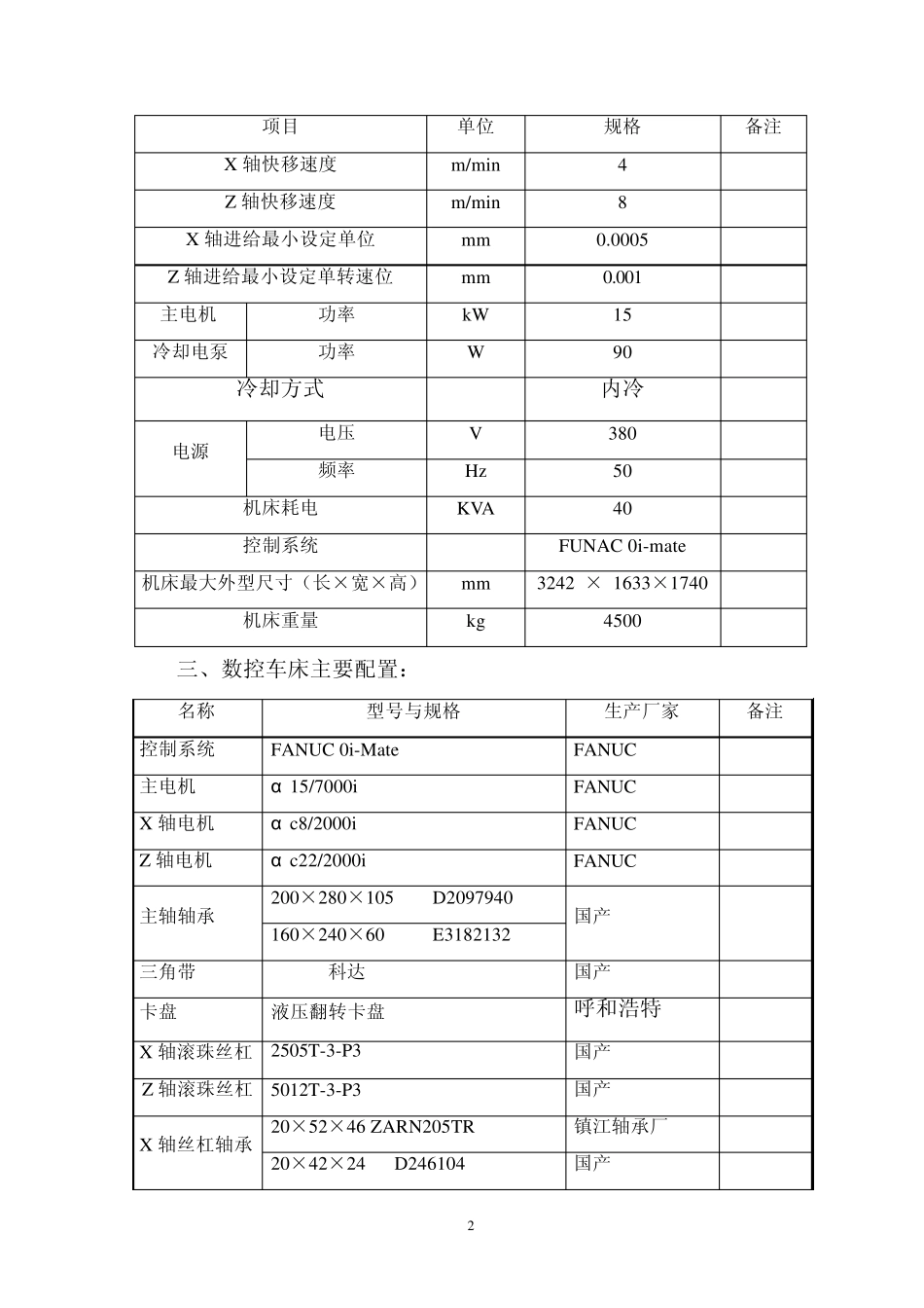 机床技术协议新_第2页