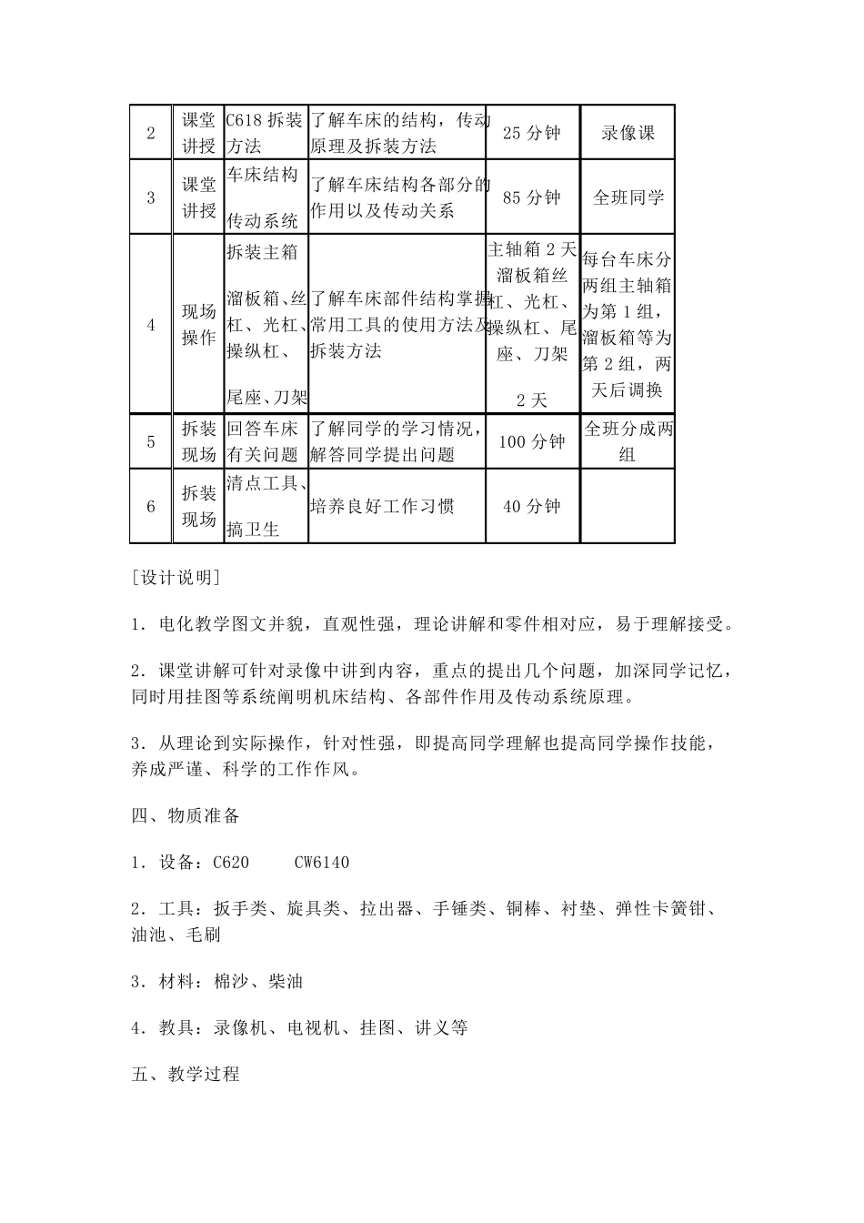机床拆装教案_第2页