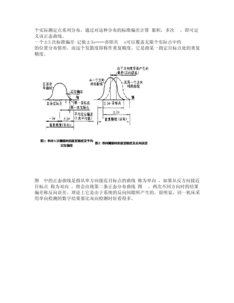 机床精度标准比较_第2页