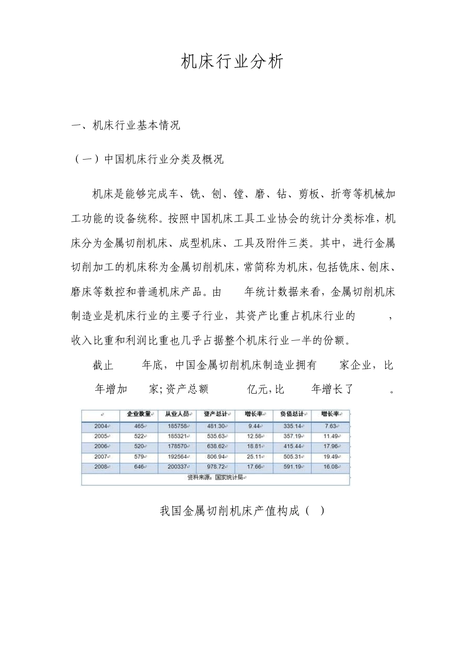 机床行业分析报告_第1页